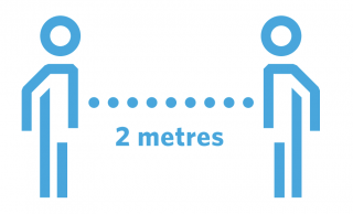 Icon with people standing 2 metres apart